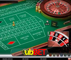 Descubra o Mundo do Cassino Online com ubbet